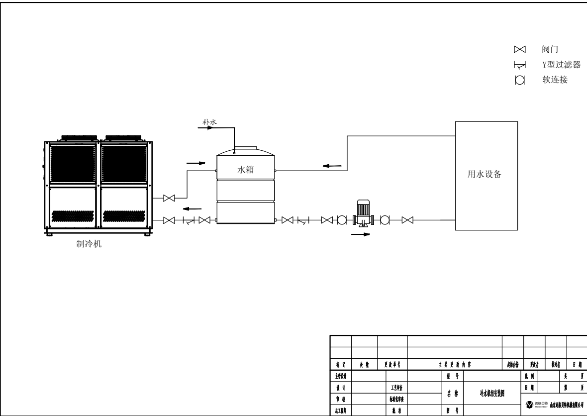 1753328106760848.png 風冷渦旋流程圖.png