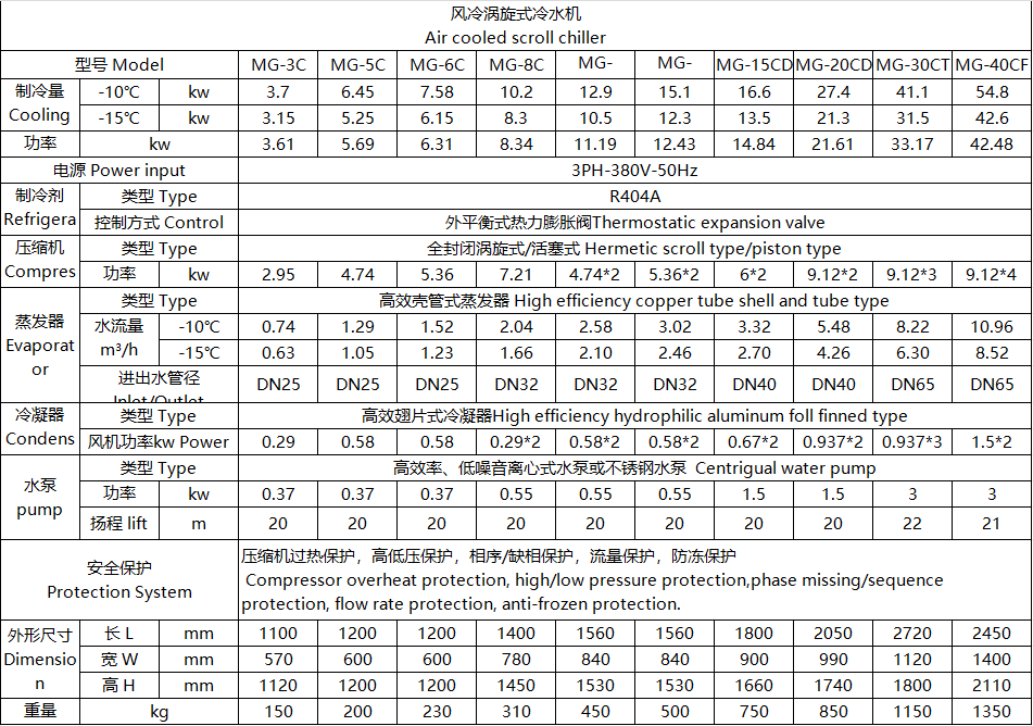 1753415088554488.png 風(fēng)渦低.png